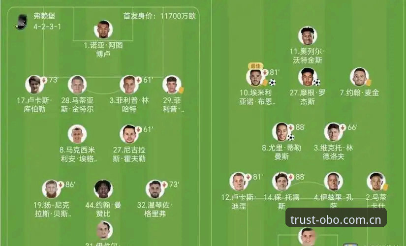 埃梅里五夺欧联杯，维拉3-0完胜弗赖堡全记录